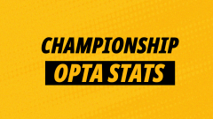 Image for Championship Opta stats column from Betfair 